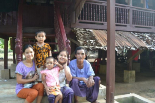 Microfinance Taikkyi family